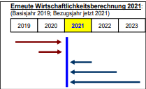 grafik-20250923-080012.png