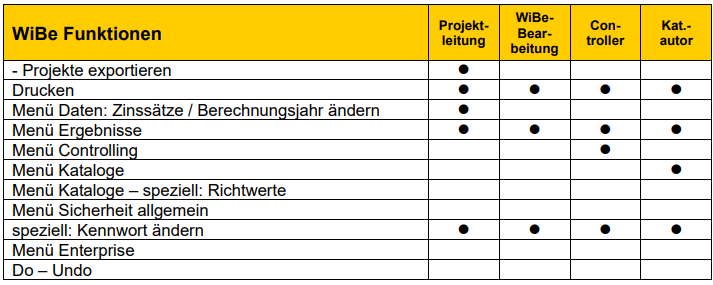grafik-20250921-070752.png