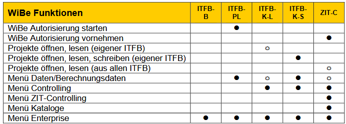 grafik-20251015-084247.png