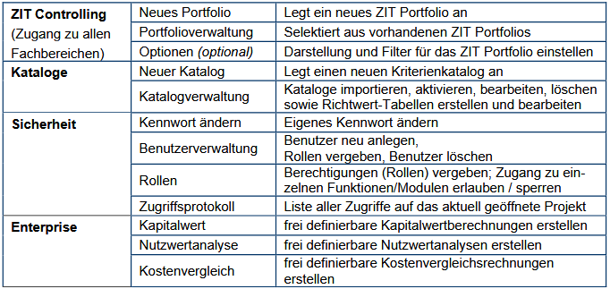 grafik-20251014-084554.png