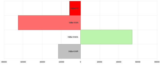 grafik-20251008-090024.png