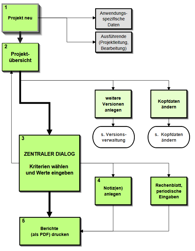 grafik-20251019-081620.png