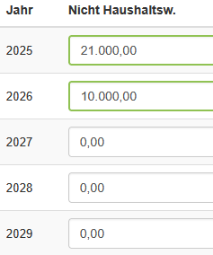 grafik-20251020-073020.png