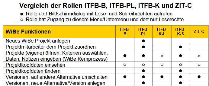 grafik-20251015-084223.png
