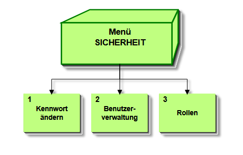 grafik-20251020-110016.png