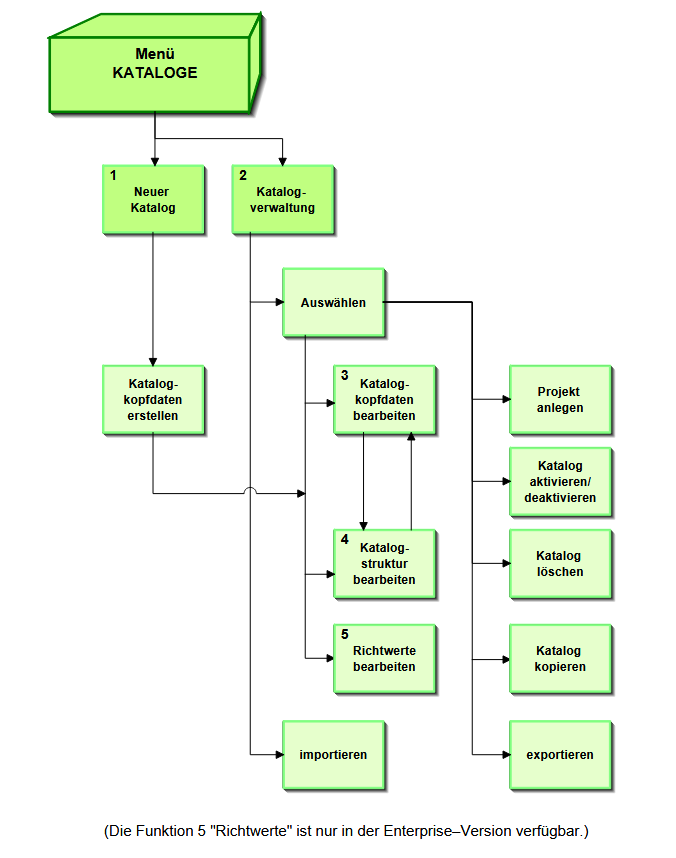grafik-20251020-100744.png
