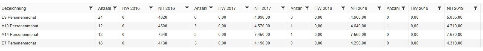 grafik-20251020-073700.png