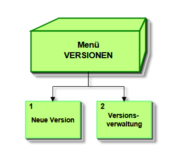 grafik-20251020-081539.png