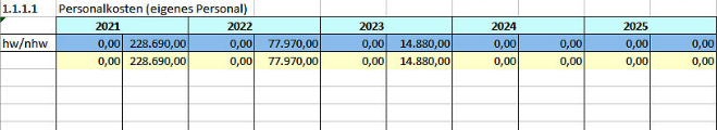 grafik-20251016-142557.png