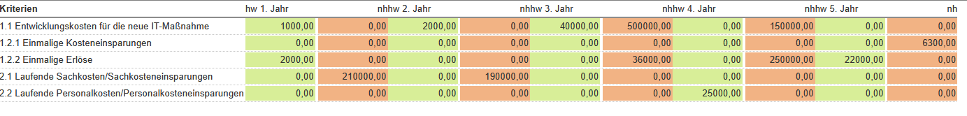 grafik-20251020-113009.png